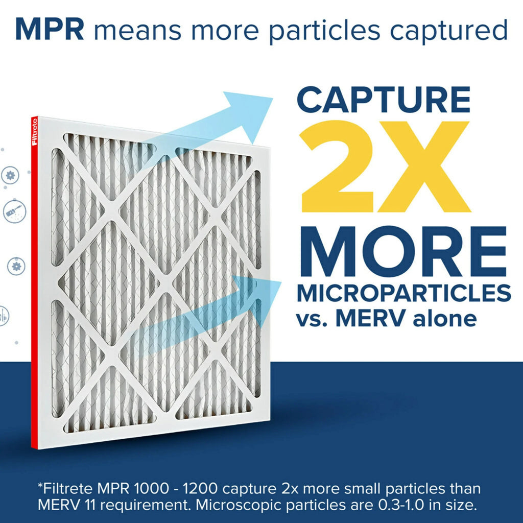 Filters Filtrete 11, MERV 1000 MPR 16x20x1 2 Allergen Filter, Air Defense,