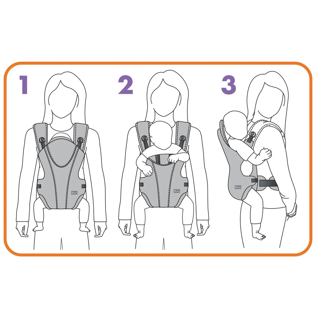 Oxford Adjustable Dreambaby Baby Position Carrier 3-in-1