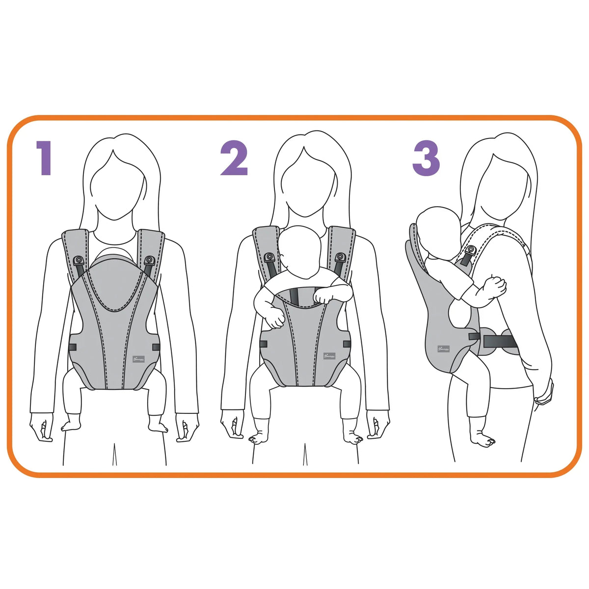Oxford Adjustable Dreambaby Baby Position Carrier 3-in-1