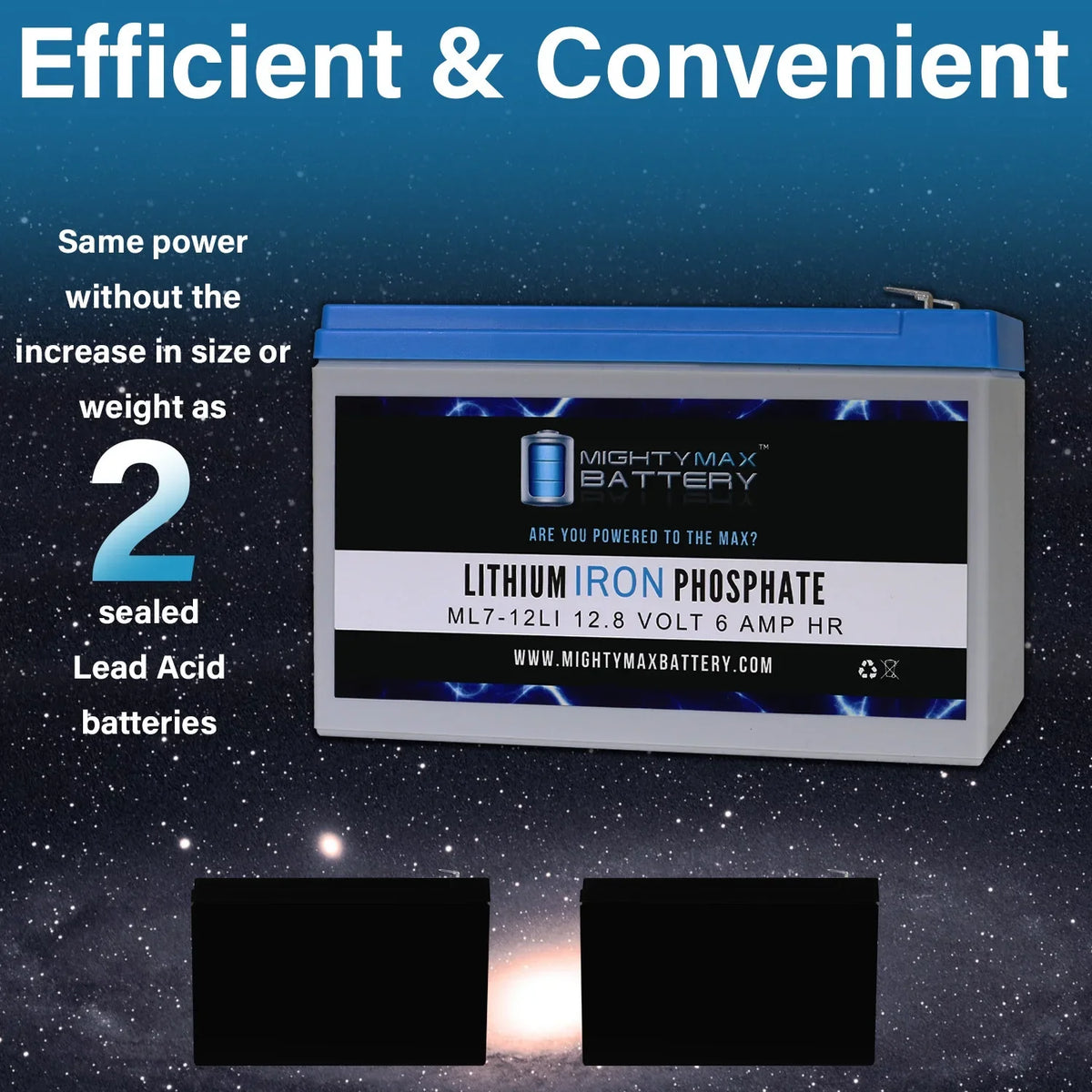 Sea-Doo Dolphin Battery 7AH SD554 Lithium 12V for Replacement