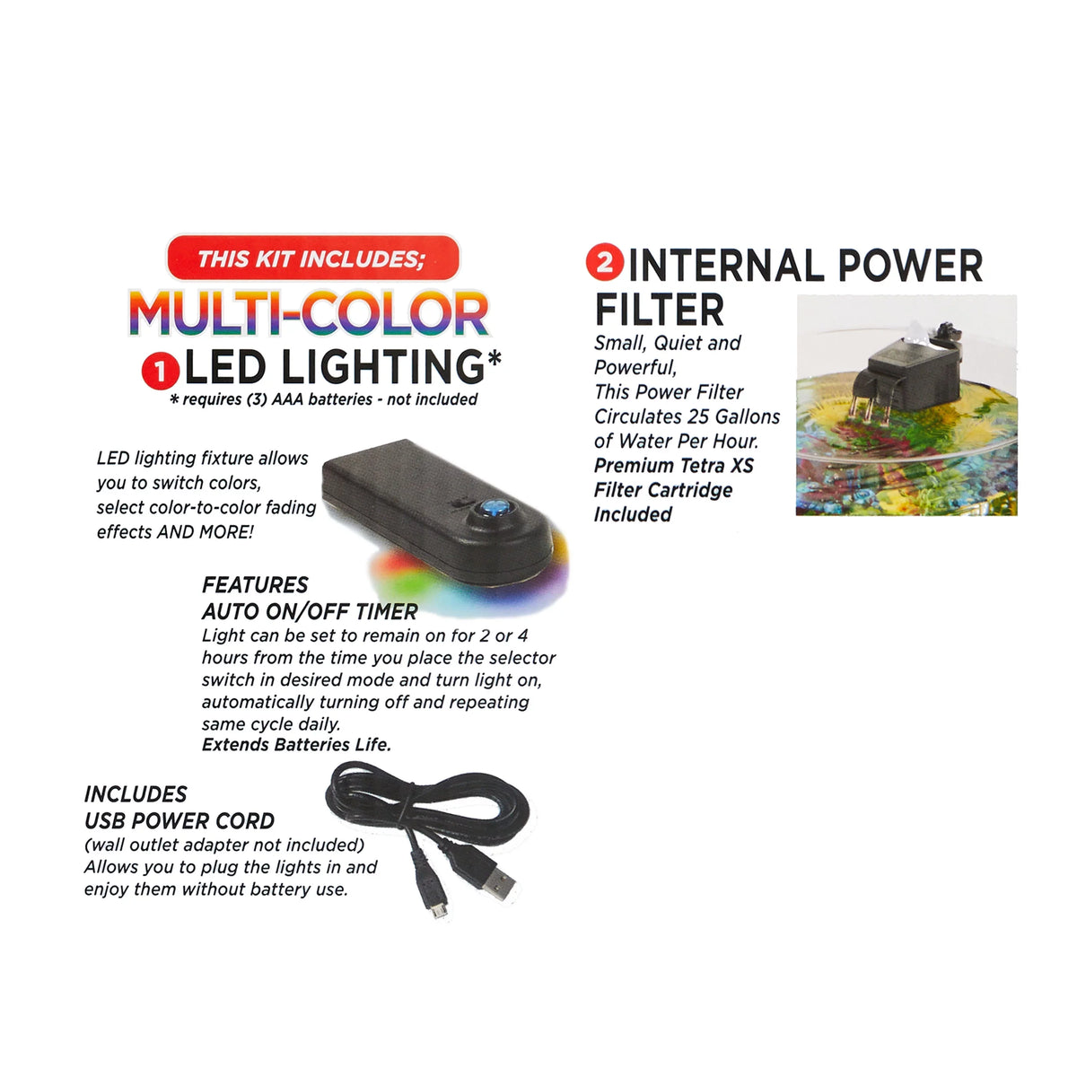 3-Gallon LED Power Aqua and Plastic Light Culture Filter Aquarium with