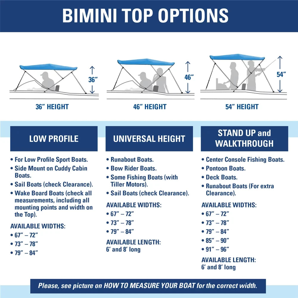 Top Boat Bimini Bow BLACK High 6' Cover 3 Solution Dye 79"-84" L Wide 46"