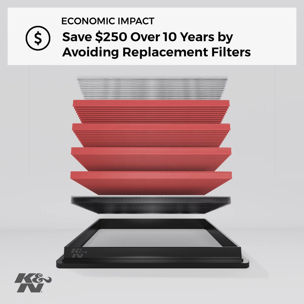 Air Premium, Replacement Performance, Washable, Filter: K&N High 33-2459 Filter: 2010-2016 Engine CR-Z, HONDA