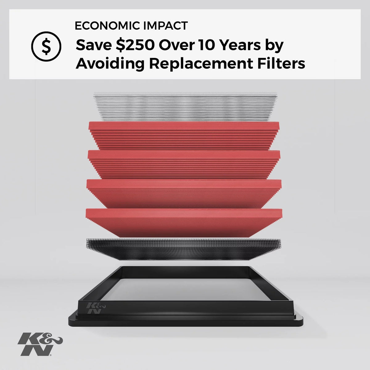 Air Premium, Replacement Performance, Washable, Filter: K&N High 33-2459 Filter: 2010-2016 Engine CR-Z, HONDA