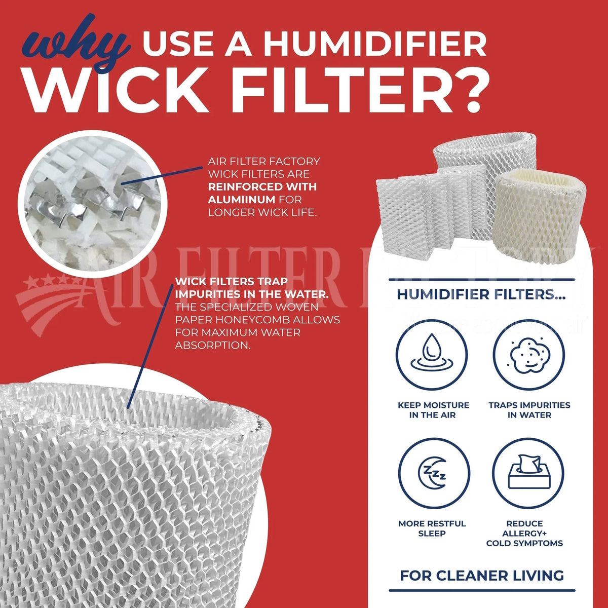 Bionaire for Filter 3-Pack Air Humidifier Compatible Filter BWF1500-UC by Factory