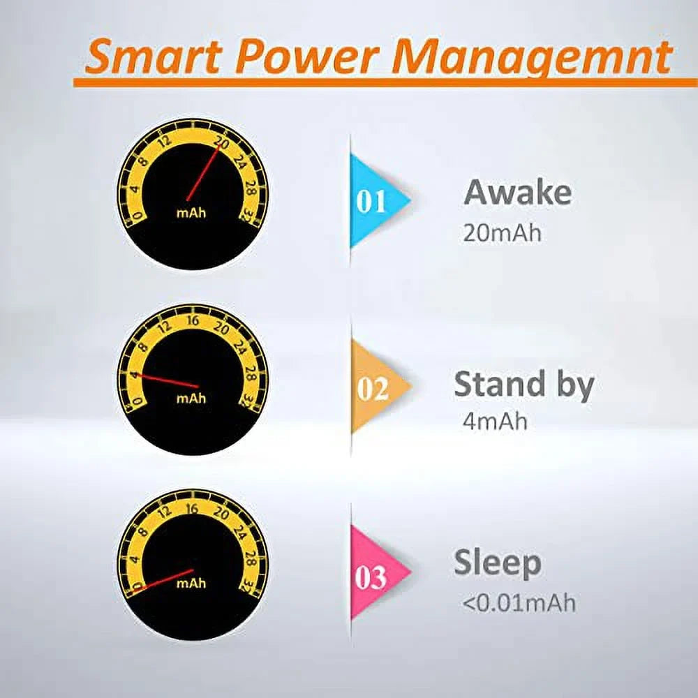 ACETECH-Brighter Unit, Rechargeable Lion-Battery Tr M11+ C and CCW, CW M14-