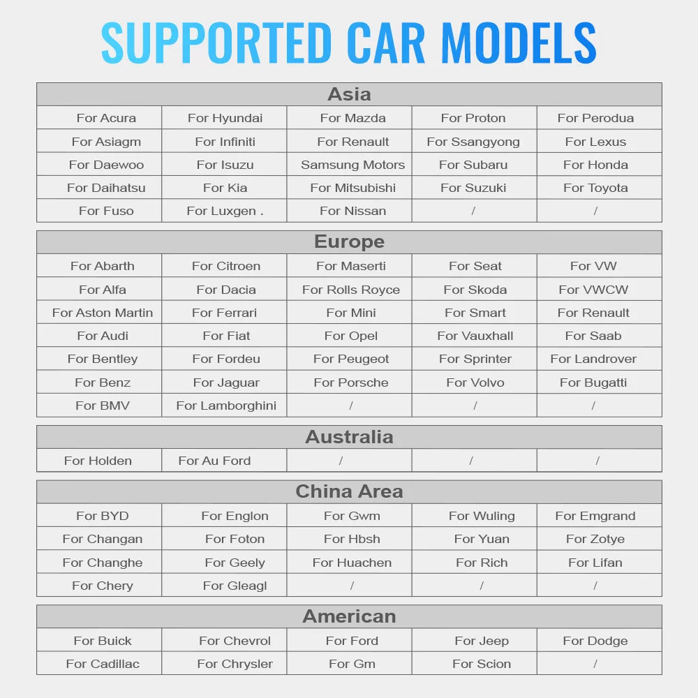 Live Diagnostic Car Services OBD All OBD2 ANCEL Diagnostic Code Scanner VIN X6 Automotive Scan Automotive Auto Reader Scan 10 Tablet System Reset Data Scanner Bi-direactional EOBD Tool Bluetooth Car