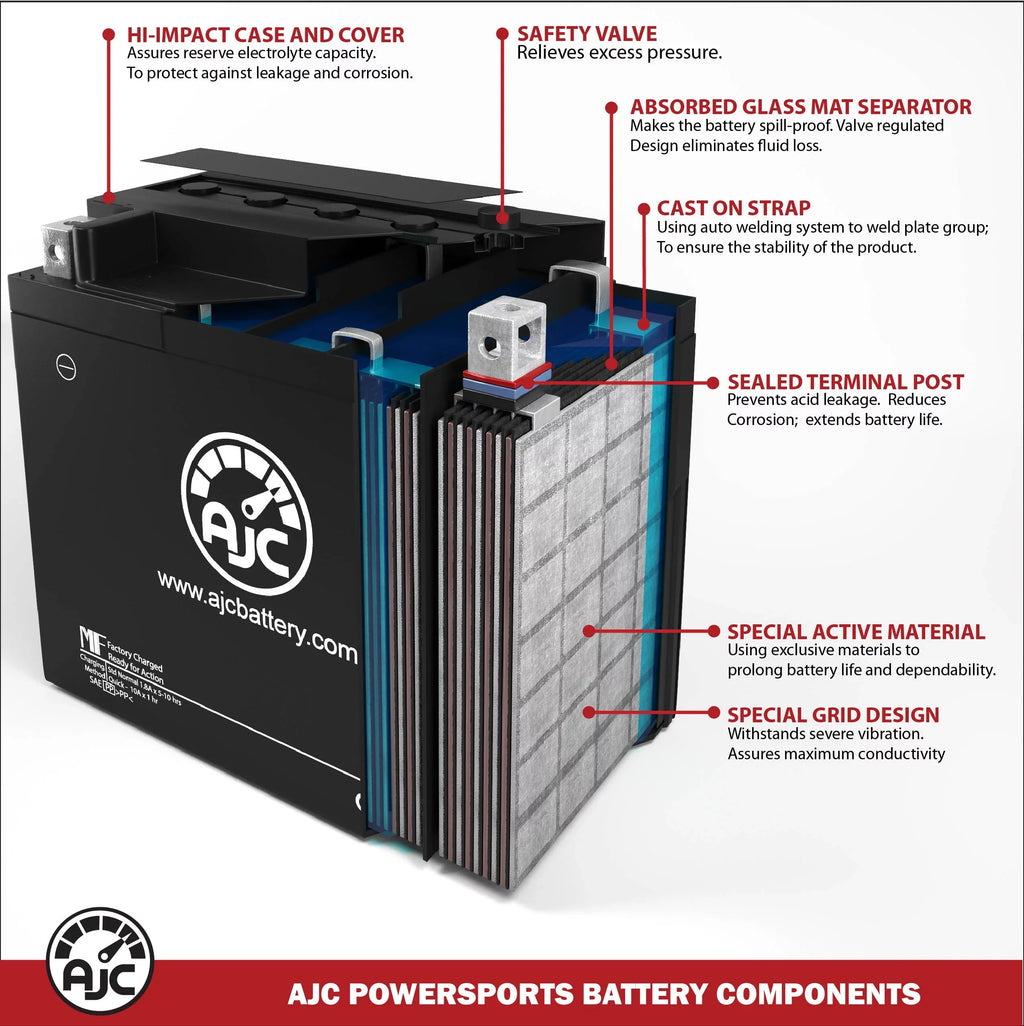 GTx with 500Ss AJC Bombardier Snowmobile Replacement (2005) Battery Pro Compatible Battery 593CC